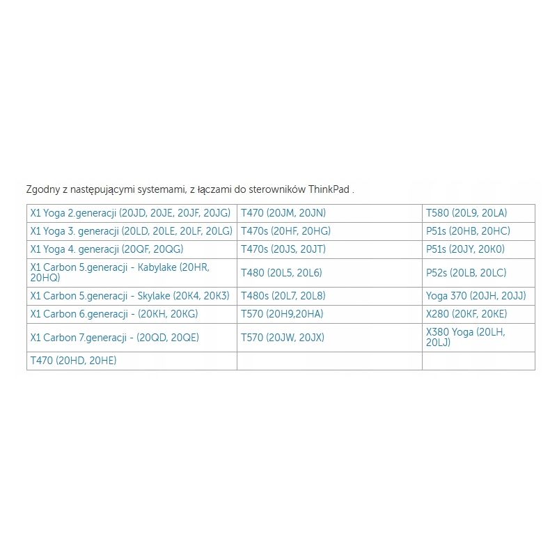 LENOVO THUNDERBOLT 3 DOCK 40AC + kabel USB-C