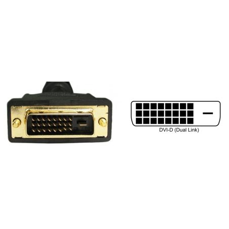 KABEL DVI DVI-D - DVI-D DUAL LINK Ferryt 5m