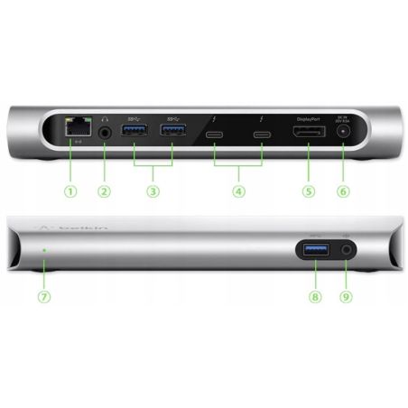 Stacja dokująca Belkin Thunderbolt 3 Dock F4U095