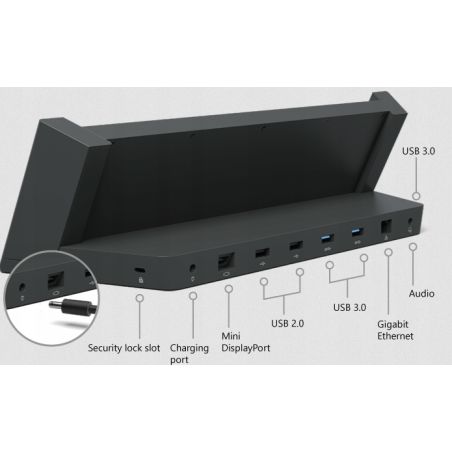 STACJA DOKUJĄCA MICROSOFT SURFACE 1664 mDP USB 3.0