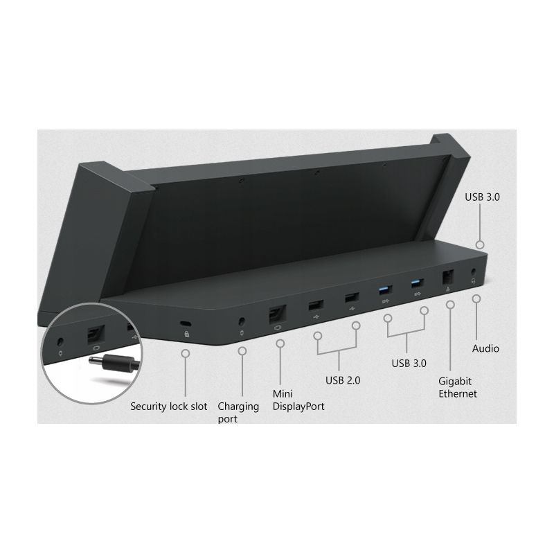 STACJA DOKUJĄCA MICROSOFT SURFACE 1664 + ZASILACZ