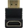 PRZEJŚCIÓWKA ADAPTER KĄTOWY 90 STOPNI HDMI 4K 60Hz