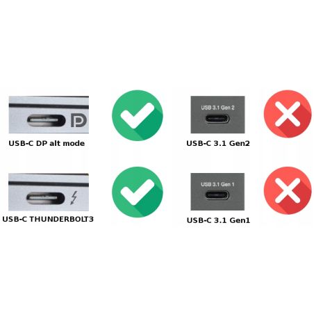 ZESTAW STACJA DOKUJĄCA DELL WD15 + 130W USB-C K17A