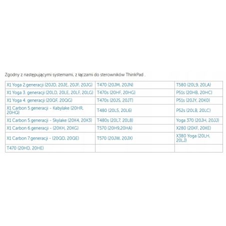 LENOVO THUNDERBOLT 3 DOCK 40AC0135EU 135W 03X7543